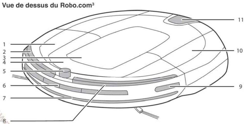 HOOVER RBCO90 - Première utilisation de votre aspirateur ROBO. com³ - 1