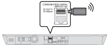 PANASONIC SC-BTT230 - BTT100 - 1