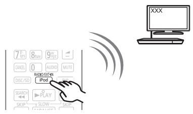 PANASONIC SC-BTT230 - Bénéficiez du téléviseur avec les enceintes de l'appareil - 1