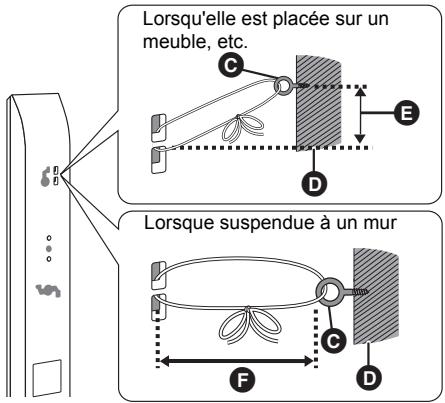 PANASONIC SC-BTT230 - Faites passer une ficelle entre le mur et l'enceinte et serrez bien fort. - 1
