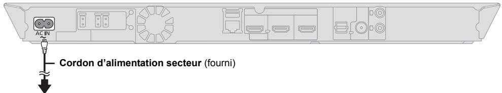 PANASONIC SC-BTT230 - Étape 4: connexion du cordon d'alimentation - 1