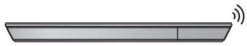 PANASONIC SC-BTT230 - BTT230 BTT200 - 1