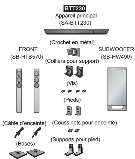 PANASONIC SC-BTT230 - Contenu de l'emballage - 1