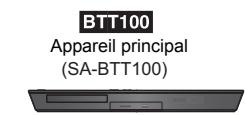 PANASONIC SC-BTT230 - Contenu de l'emballage - 6