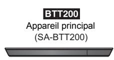 PANASONIC SC-BTT230 - Contenu de l'emballage - 2