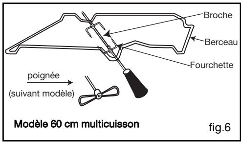 VEDETTE VME 648 - Attention - 2