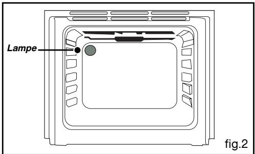 VEDETTE VME 648 - Pour modèle 60CM (fig.3) - 2