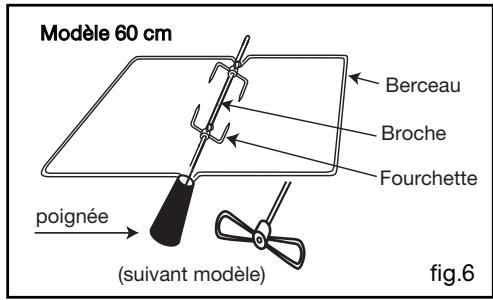 VEDETTE VME 648 - Attention - 4