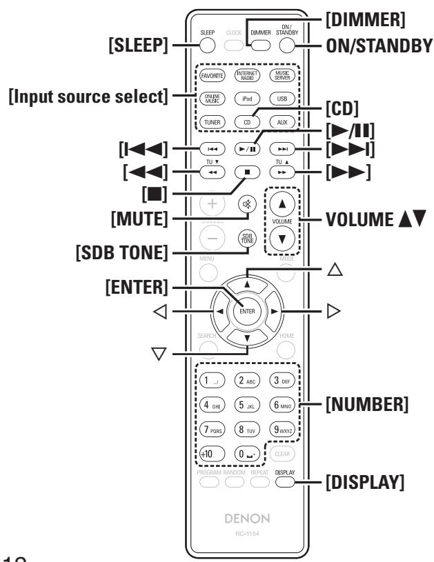 DENON CEOL N5 - Symboles utilisés pour indiquer les touches dans ce manuel - 2