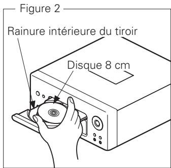 DENON CEOL N5 - Chargement des disques - 2