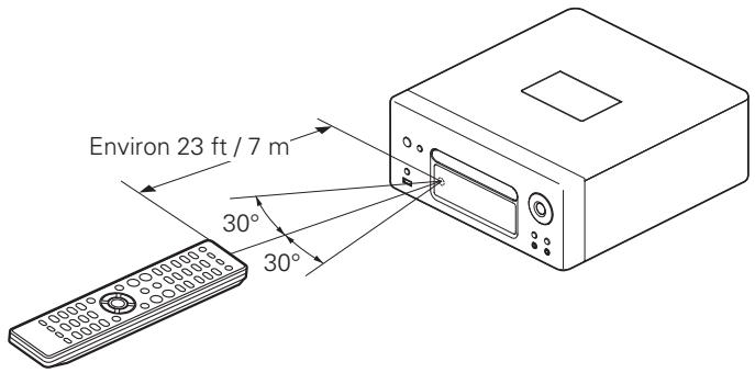 DENON CEOL N5 - Portée de la télécommande - 1