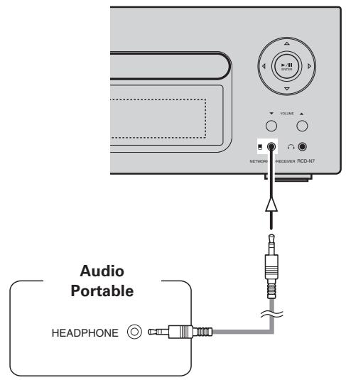 DENON CEOL N5 - Câbles utilisés pour les connexions - 2