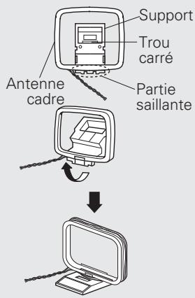 DENON CEOL N5 - Montage de l'antenne cadre AM - 1
