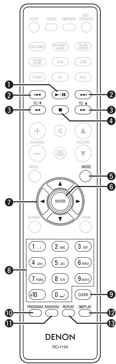 DENON CEOL N5 - Touches utilisables avec les CD - 1
