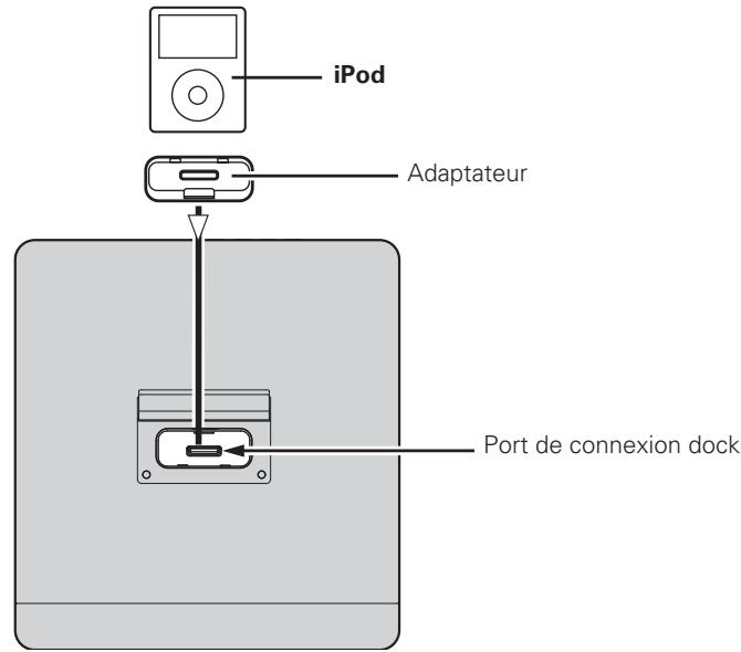 DENON CEOL N5 - IPod dock - 1