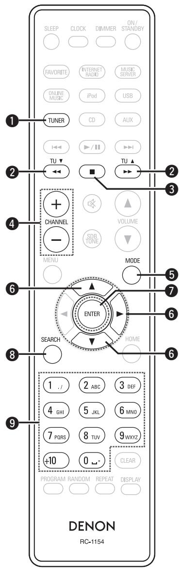 DENON CEOL N5 - Touches utilisables avec le tuner - 1