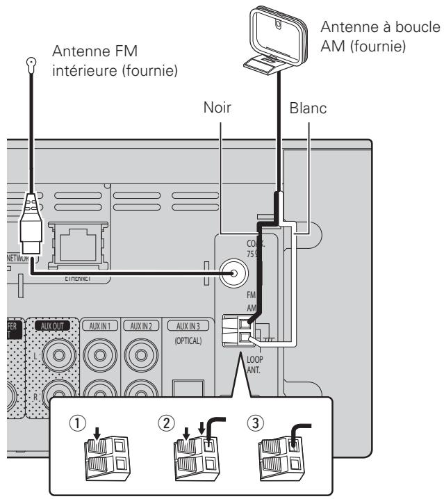 DENON CEOL N5 - FM/am - 1