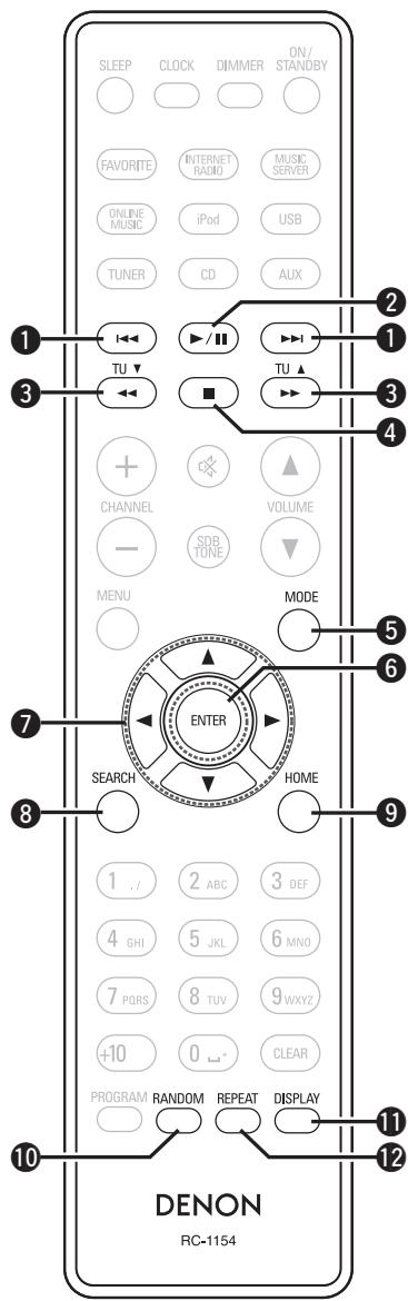 DENON CEOL N5 - Touches utilisables avec un ipod ou un dispositif mémoire USB - 1