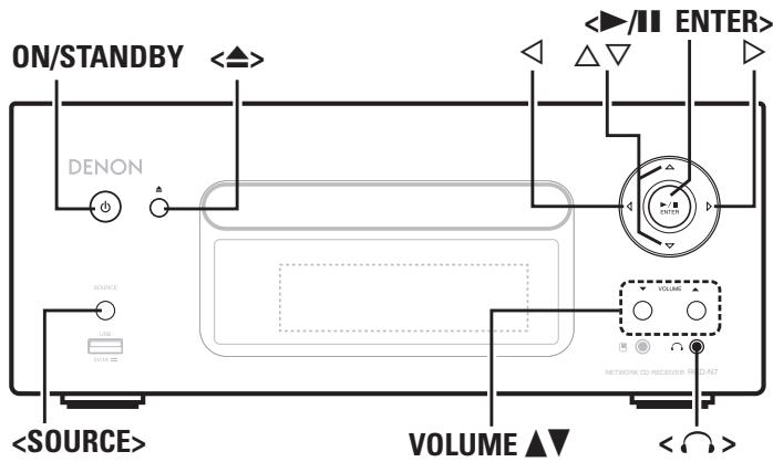 DENON CEOL N5 - Symboles utilisés pour indiquer les touches dans ce manuel - 1