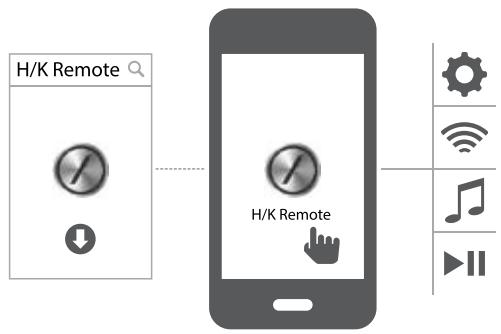 HARMAN KARDON ONYX STUDIO 7 - Partage wi-fi ios par câble - 2