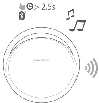 HARMAN KARDON ONYX STUDIO 7 - Connexion bluetooth - 1