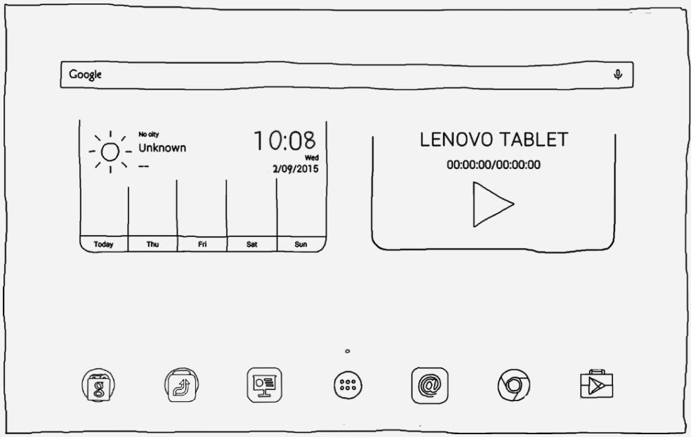 LENOVO YOGA TAB3 PRO 4-64 - Écran d'accueil - 1