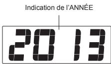 BRANDT BCR118NY - Régler la DATE et l'heure - 1