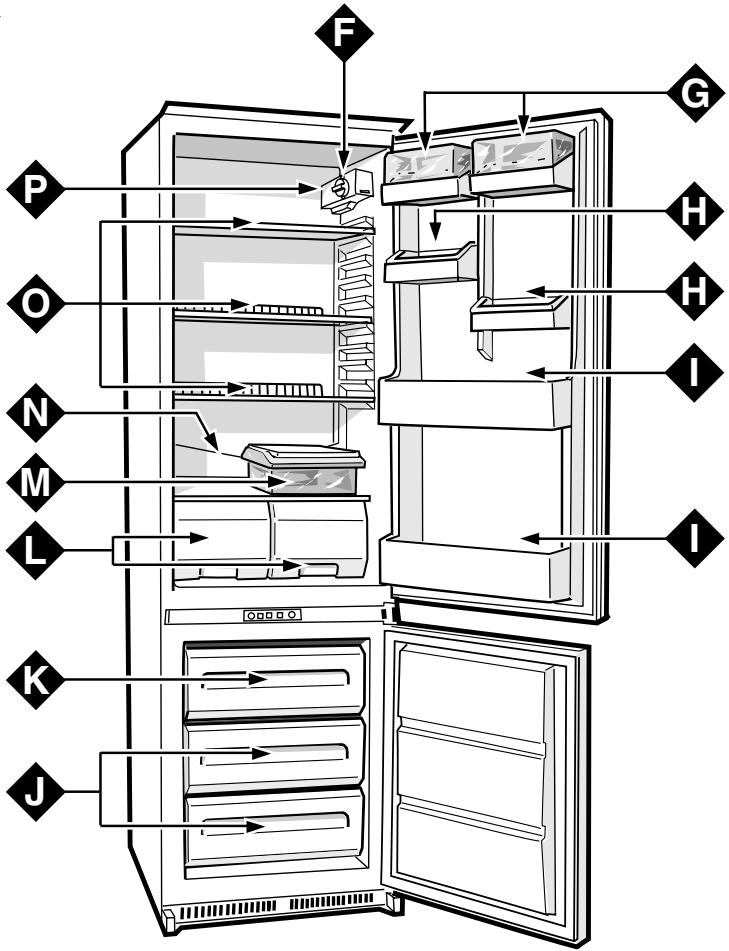SMEG CR330SNF1 - Commande pour régler la température du compartiment réfrigérateur - 15