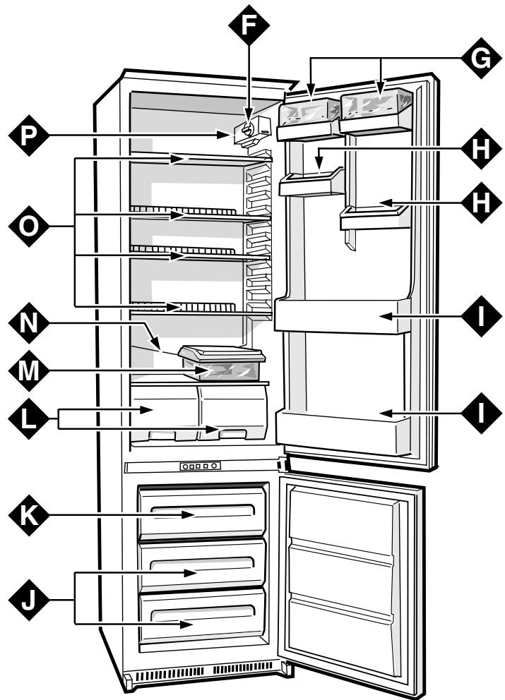 SMEG CR330SNF1 - Commande pour régler la température du compartiment réfrigérateur - 14