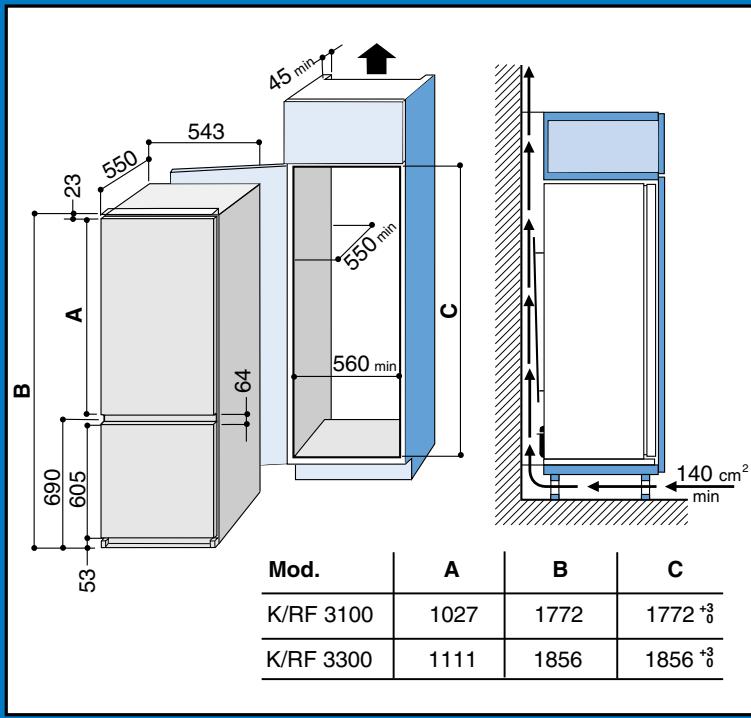 SMEG CR330SNF1 - Il y a de l'eau au fond du réfrigérateur - 2