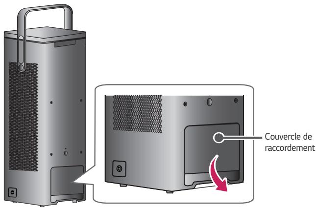 LG HU80KS - Pièces et composants - 2