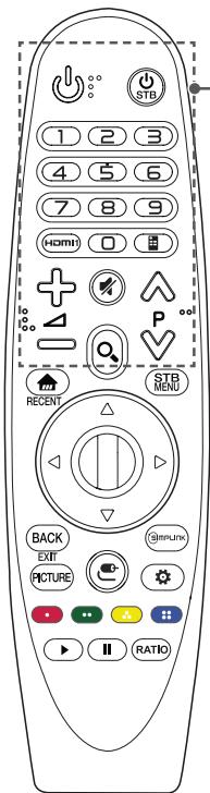 LG HU80KS - Attention - 1