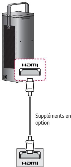 LG HU80KS - Périphérique externe - 1