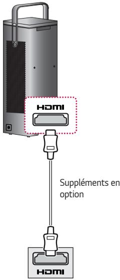LG HU80KS - Connexion à l'ordinateur portable - 1
