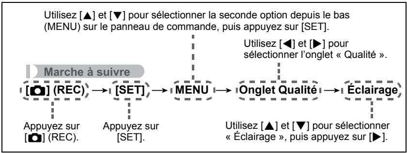 CASIO EX-H5 - Description du fonctionnement du menu REC dans ce manuel - 1