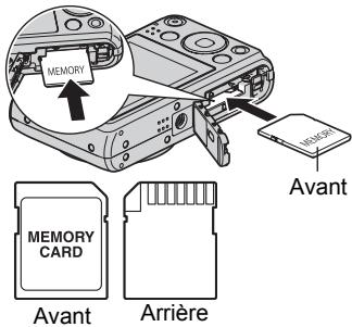 CASIO EX-H5 - Cartes mémoire prises en charge - 3