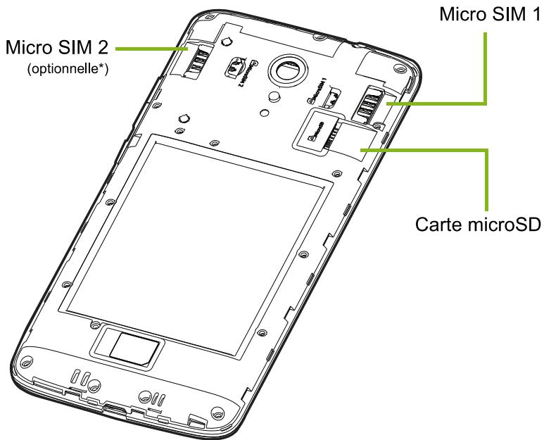 ACER LiQUiD ZEST 4G noir - Insérer les cartes SIM et la carte microsd - 2