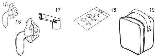 LANAFORM CN100P - Description de l'appareil et des accessoires - 4