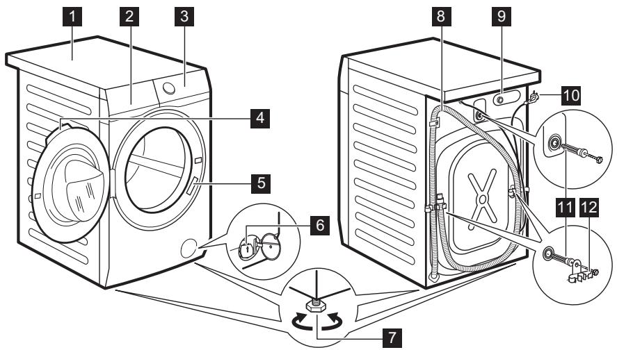 ELECTROLUX W7W9266RA - Vue d'ensemble de l'appareil - 1