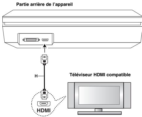 LG-GOLDSTAR J10D - Conseil: - 2