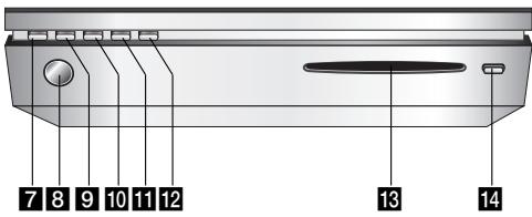 LG-GOLDSTAR J10D - Remarques: - 4