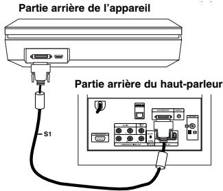 LG-GOLDSTAR J10D - Remarque: - 1