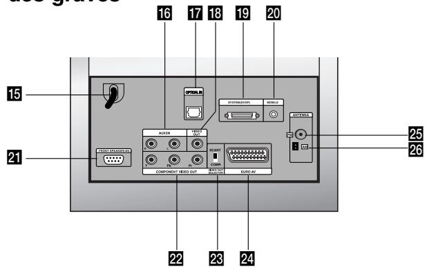 LG-GOLDSTAR J10D - Haut-parleur des graves - 1