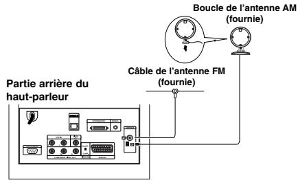 LG-GOLDSTAR J10D - Remarque: - 1