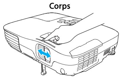 EPSON EH-TW450 - Procédure - 2