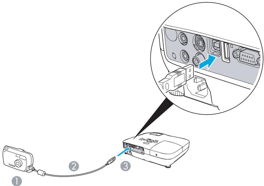 EPSON EH-TW450 - Connexion de périphériques USB - 1