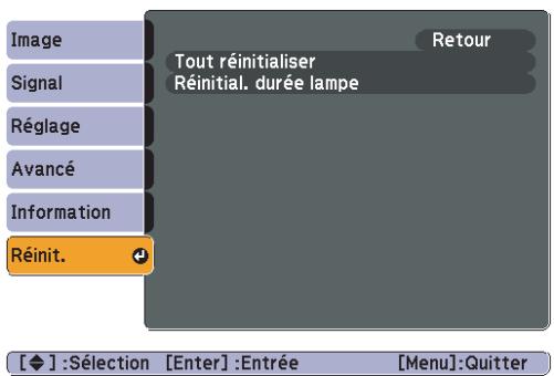 EPSON EH-TW450 - Menu réinit. - 1