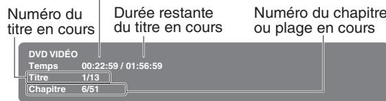 TOSHIBA SDP95TWE - Appuyez sur DISPLAY pendant la lecture. - 1