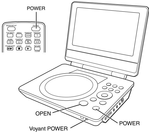TOSHIBA SDP95TWE - Appuyez sur POWER. - 1