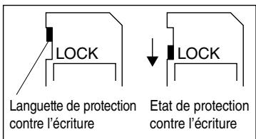 TOSHIBA SDP95TWE - Protection contre l'écriture de la carte mémoire SD - 1
